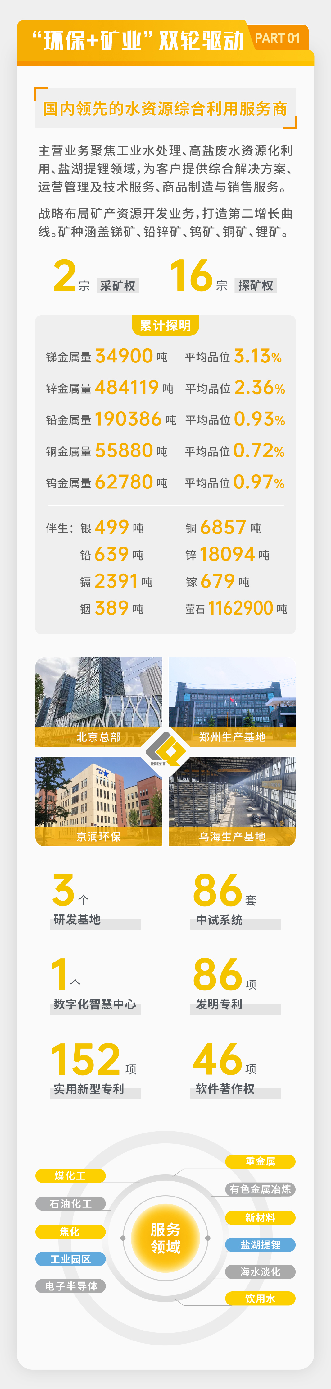 一图读懂 | 倍杰特2025年年度报告